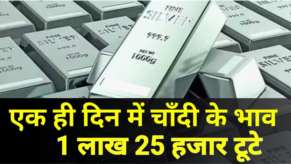 Silver Price Drop Today